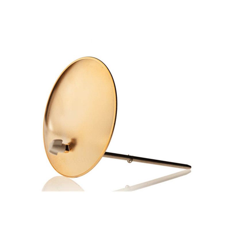 Elinchrom Kit 4 Déflecteurs 14cm