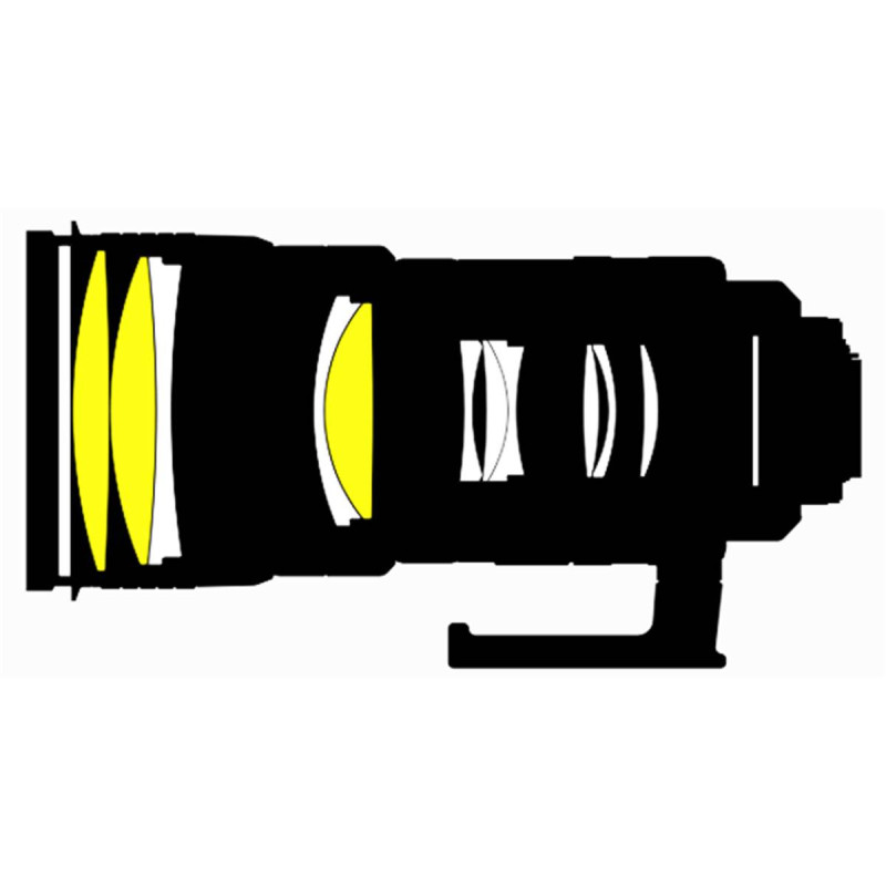 Nikon Objectif Nikkor AF-S 300mm f/2,8G IF-ED VR II