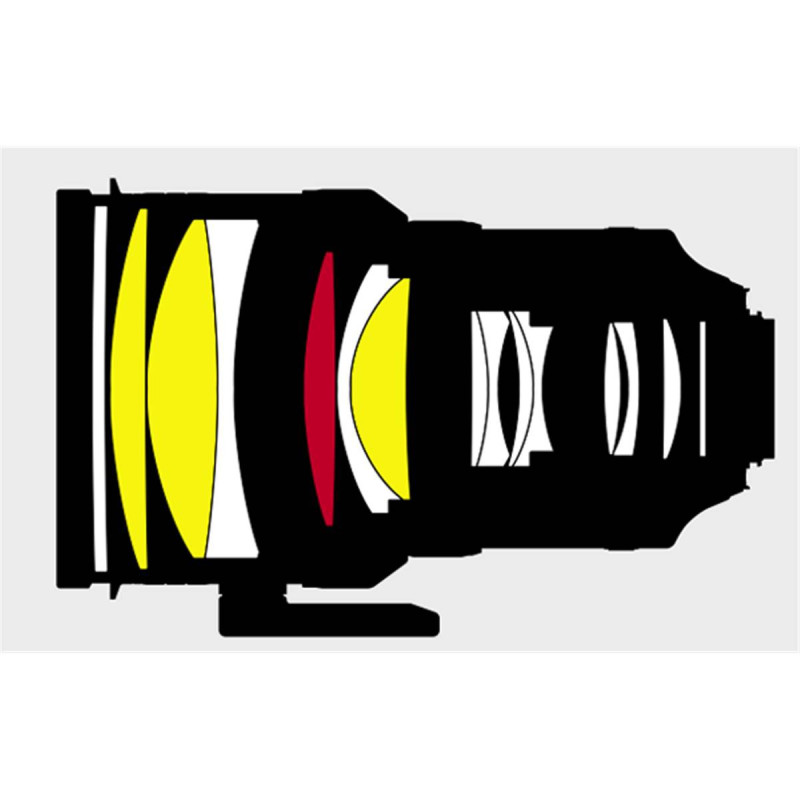 Nikon Objectif Nikkor 200mm f/2G AF-S ED VR II