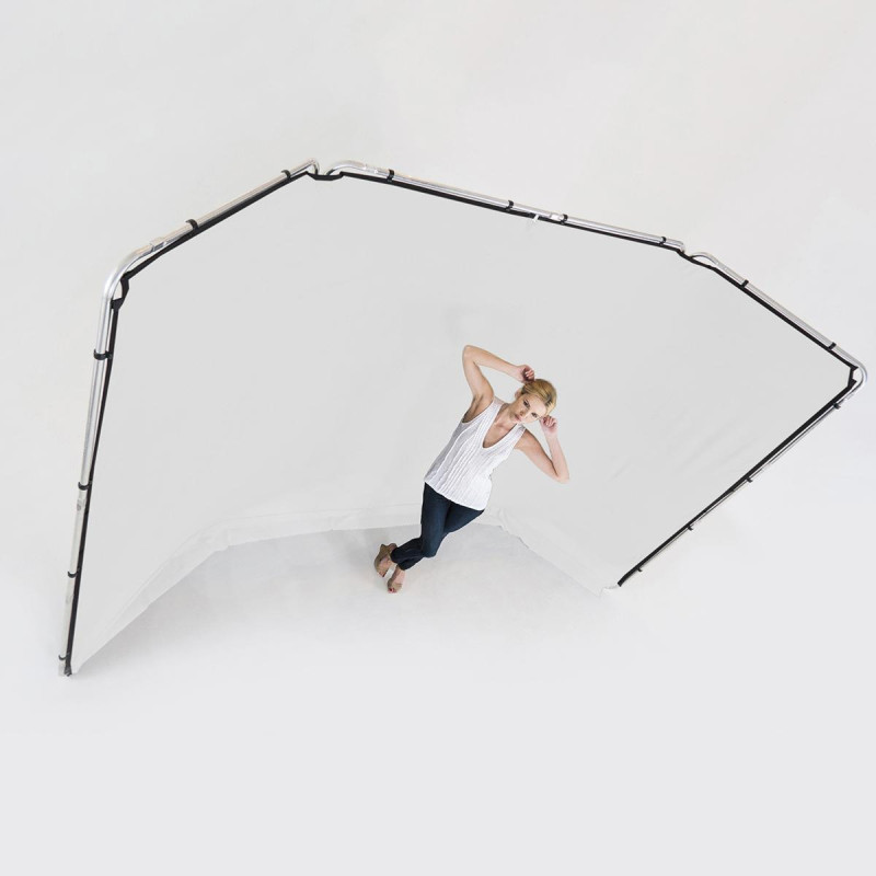 Manfrotto Kit Fond Panoramique Blanc 4M