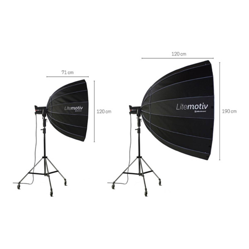 Elinchrom Boîte à lumière Litemotiv Octa 120cm (sans adaptateur)