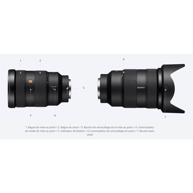 Sony Objectif SEL FE 85mm f/1.4 GM