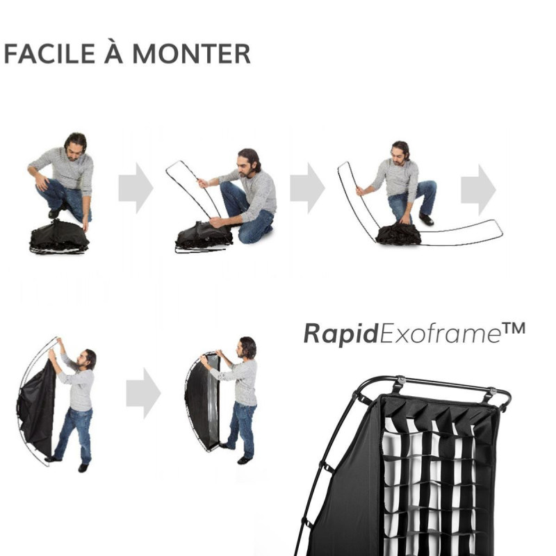 Manfrotto Boîte à lumière Ezybox Pro Strip 25x150cm
