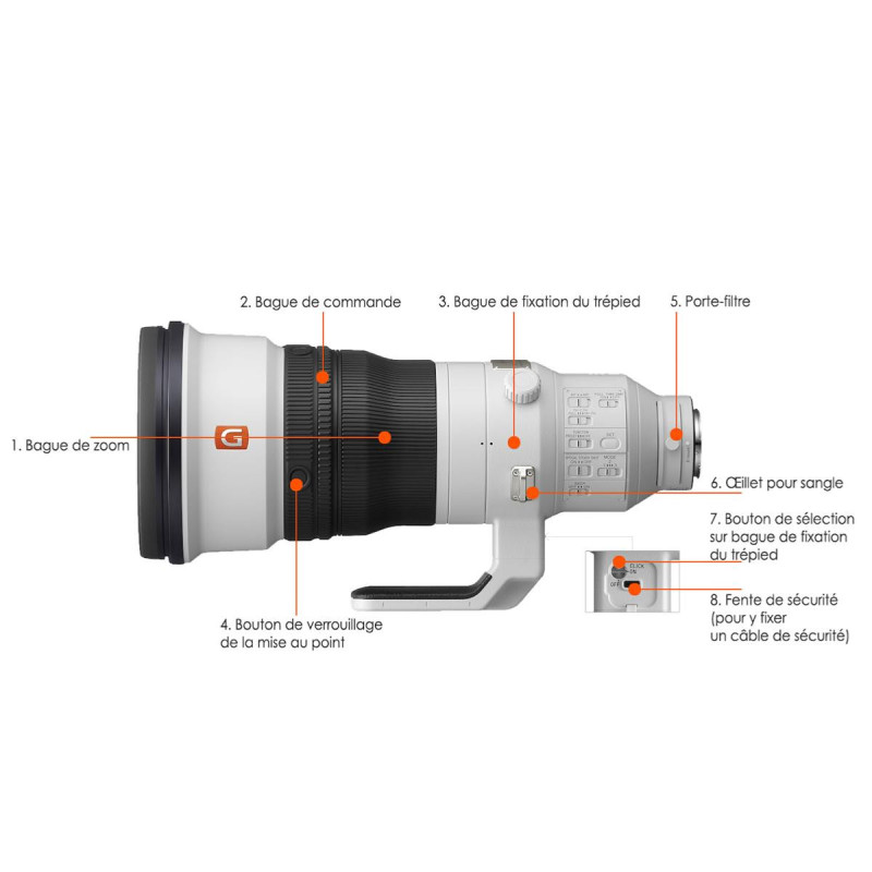 Sony Objectif SEL FE 400mm f/2.8 GM OSS