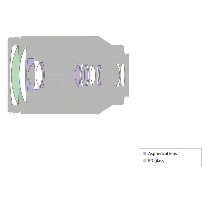 Sony Objectif FE 24-240mm f/3.5-6.3 OSS