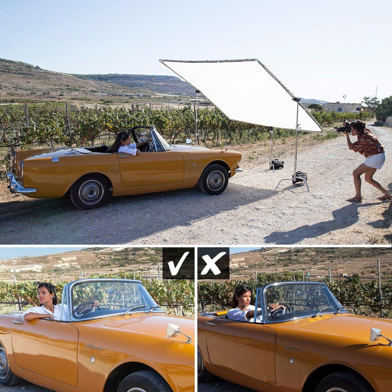 Manfrotto Toile Skylite Diffuseur 0.75 Stop 3x3m