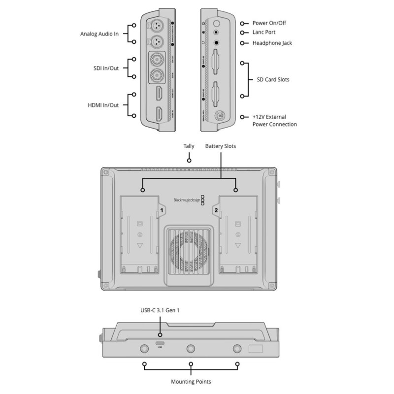 Blackmagic Video Assist 7\" 12G HDR