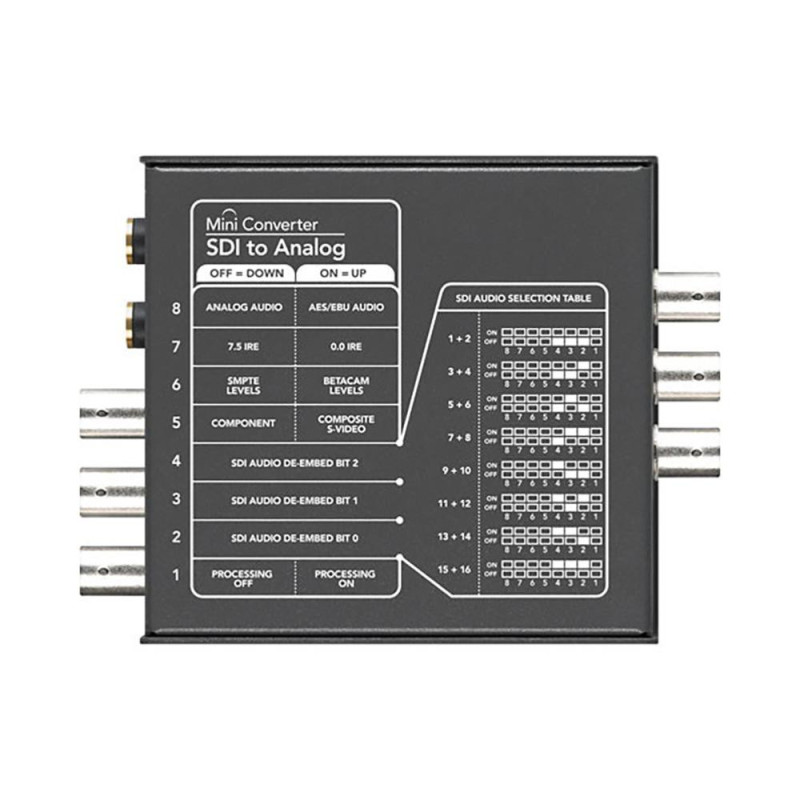 Blackmagic Mini Converter SDI vers Analogique
