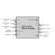 Blackmagic Mini Converter SDI vers Analogique