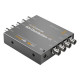 Blackmagic Mini Converter SDI Distribution 4K