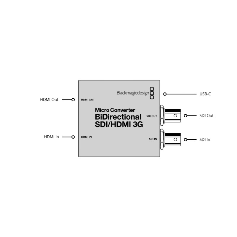 Blackmagic Micro Converter Bidirectionnel SDI/HDMI 3G