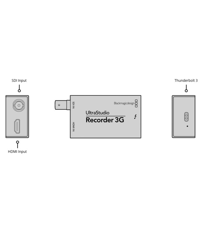 Blackmagic UltraStudio Recorder 3G