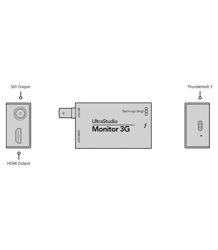 Blackmagic UltraStudio Monitor 3G