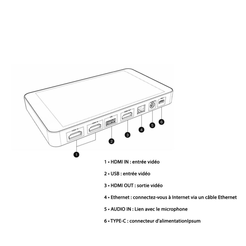 YoloLiv Studio de diffusion YoloBox
