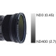 Hoya Filtre Densité Variable II D.58 mm