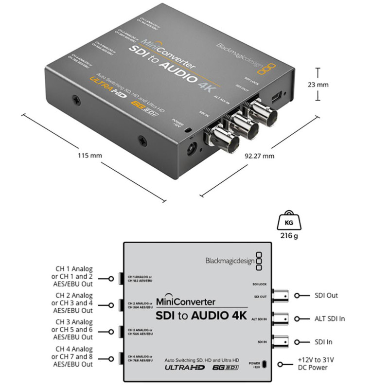 Blackmagic Mini Converter SDI vers Audio 4K