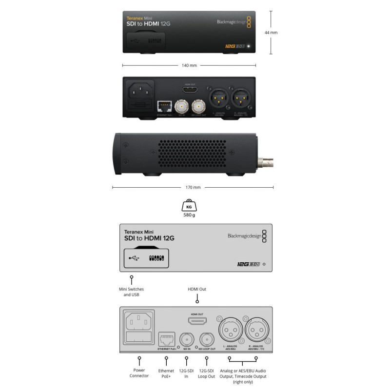 Blackmagic Converter Teranex Mini SDI vers HDMI 12G