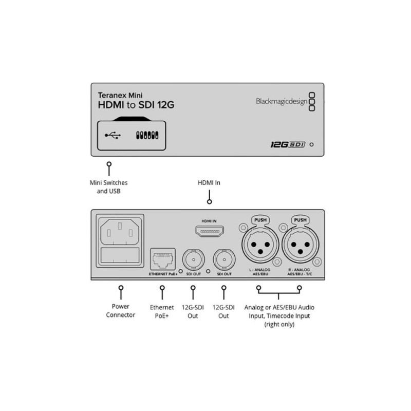 Blackmagic Converter Teranex  Mini HDMI vers SDI 12G