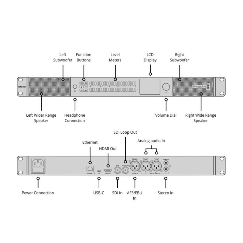 Blackmagic Audio Monitor 12G