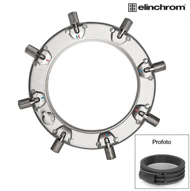 Elinchrom Rotalux Speedring pour Flash Profoto