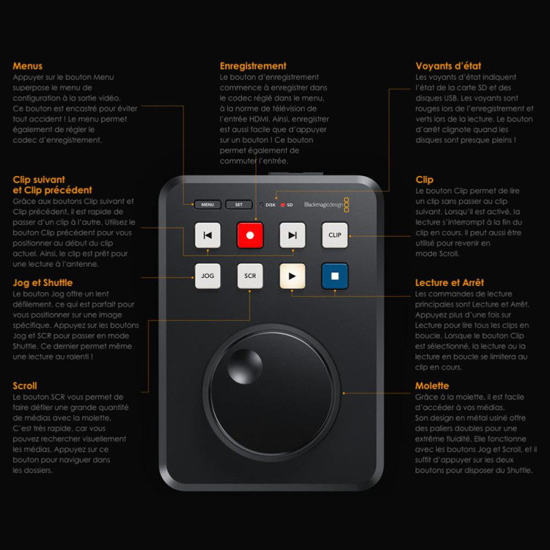 Blackmagic HyperDeck Shuttle HD