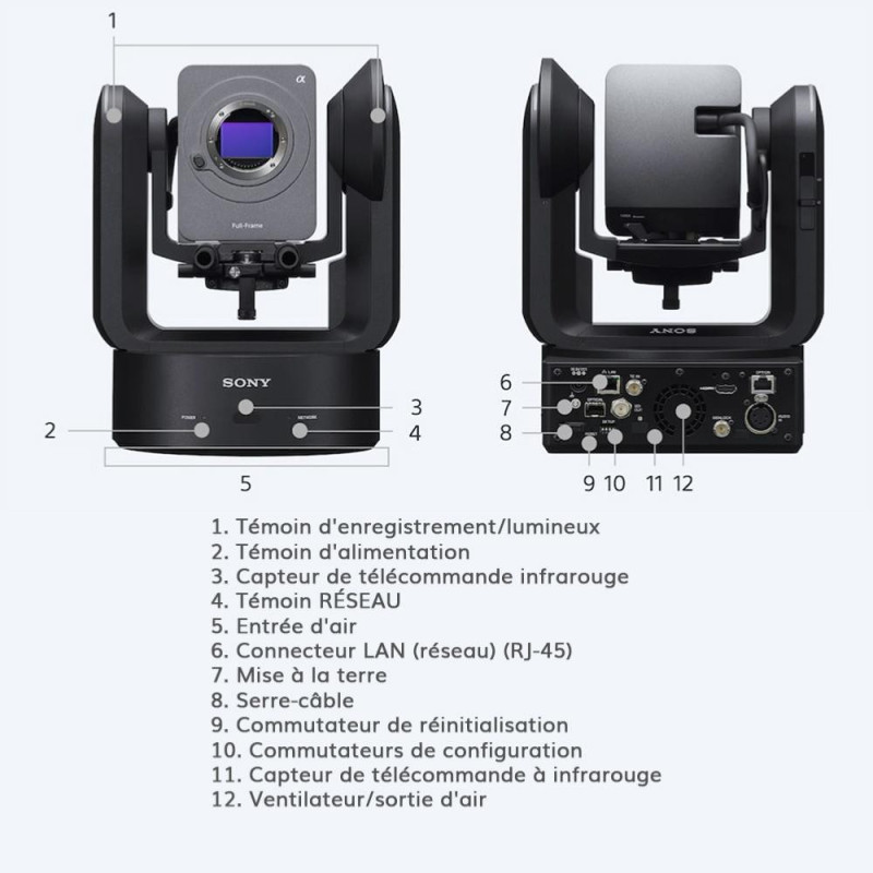 Sony Caméra PTZ FR7 nu