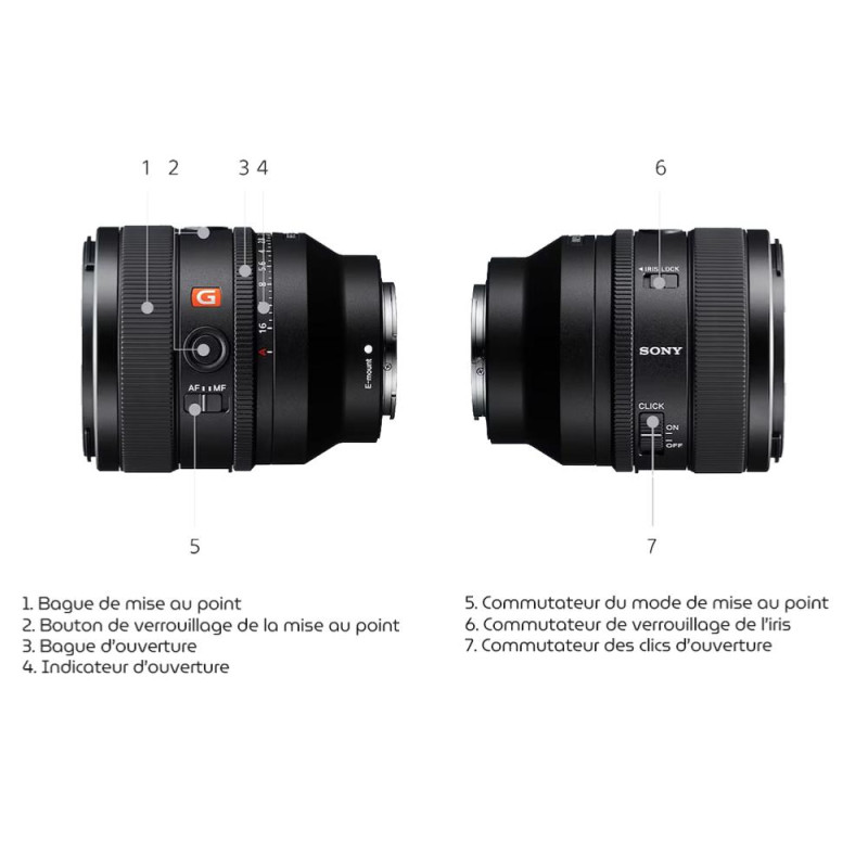 Sony Objectif FE 50mm f/1.4 GM