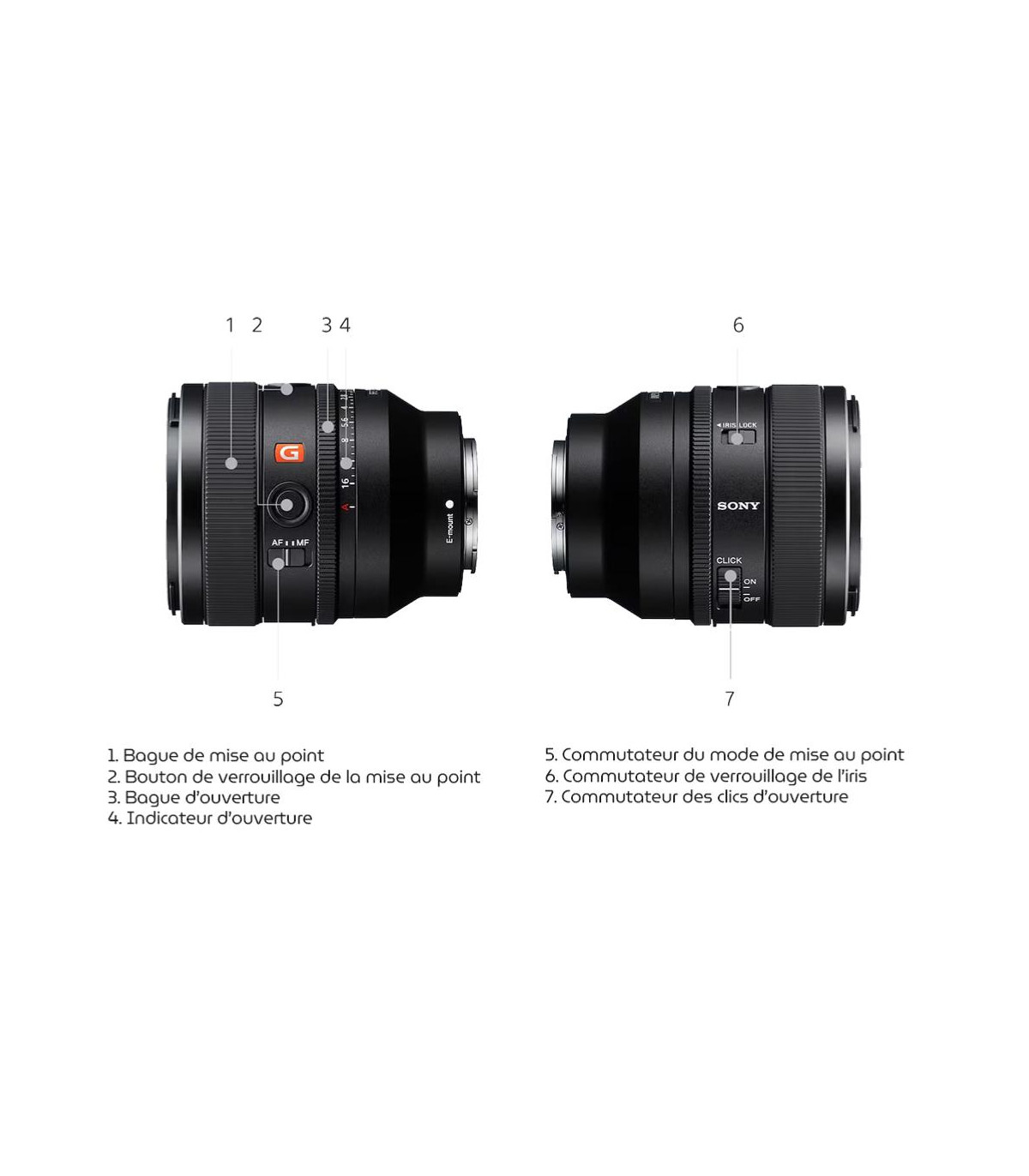 Objectif Sony FE 50mm f/1.4 GM - Hautes performances pour la photographie