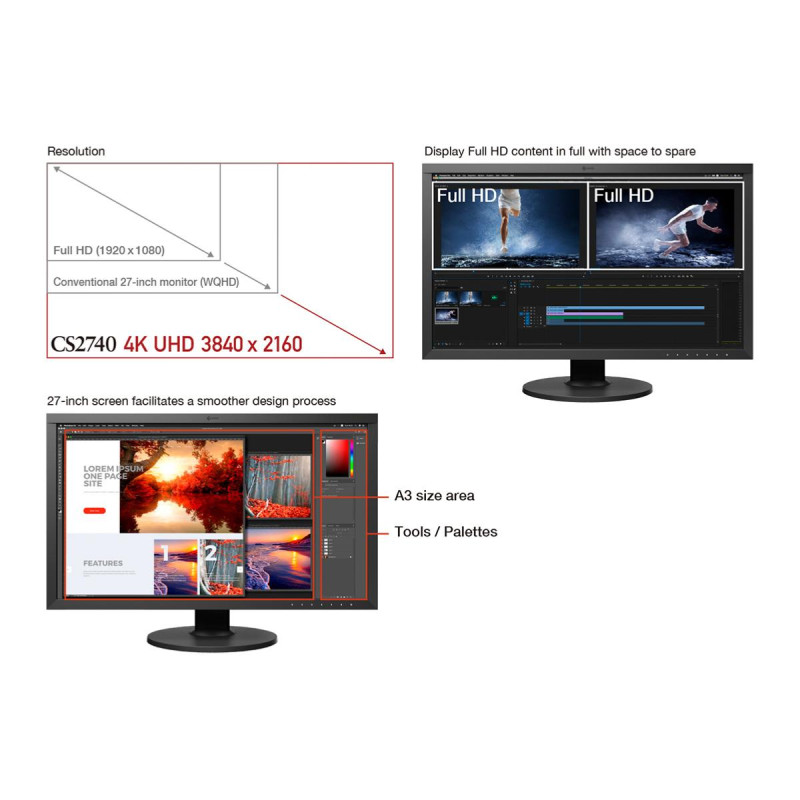 Eizo Ecran ColorEdge CS2740 27\" avec ColorNavigator