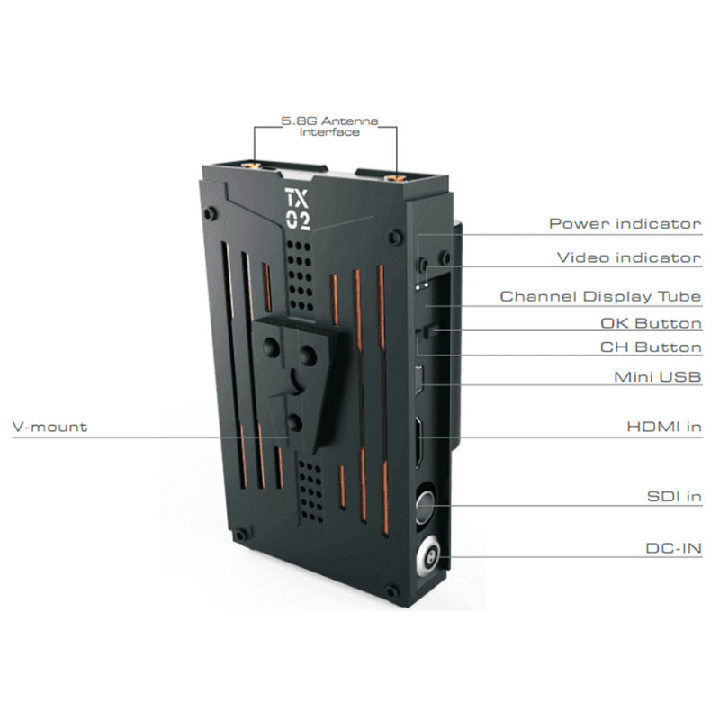 Crystal Video Technology Kit Emetteur / Récepteur Pro200 - CVW - Prophot