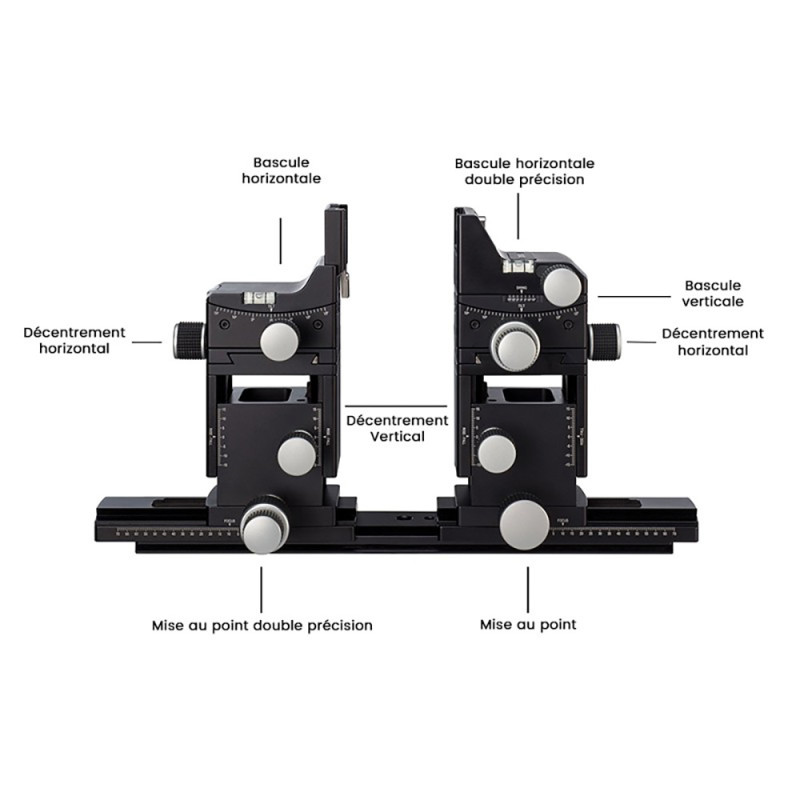 Cambo Chambre Actus-MV Monorail avec Corps avant et arrière - Cambo - Prophot
