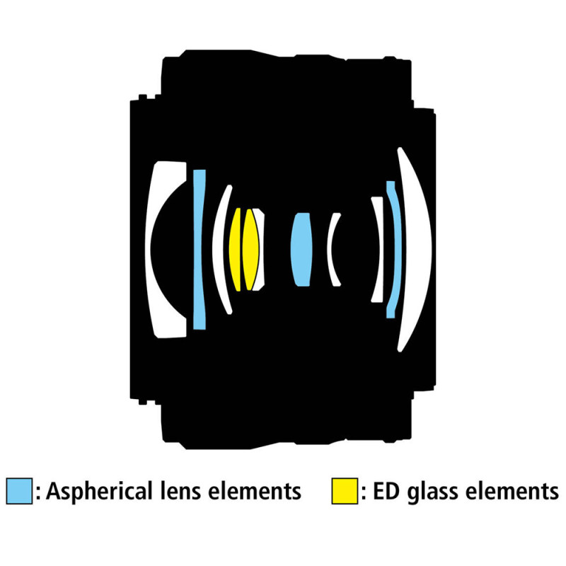 Nikon Objectif Nikkor Z 24-50mm f/4-6.3 - Nikon - Prophot