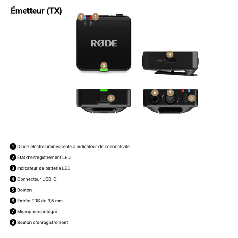 Rode Kit Wireless Go III - Noir - Rode - Prophot