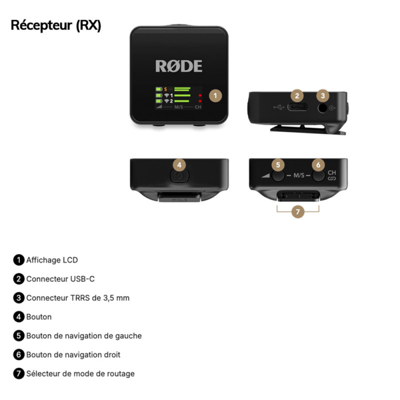 Rode Kit Wireless Go III - Noir - Rode - Prophot