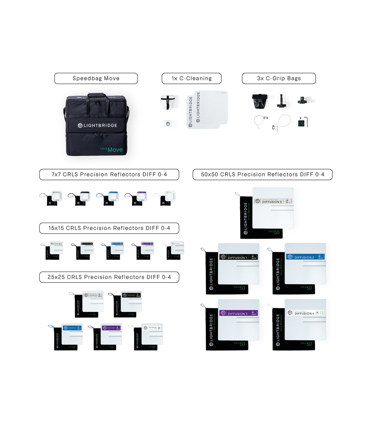 The LightBridge Kit C-Move+ (Gen2) - Light Bridge - Prophot
