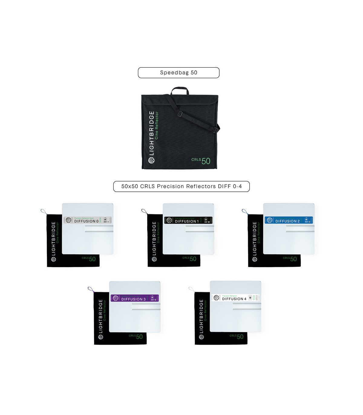 copy of The LightBridge Kit C-Move+ (Gen2) - Light Bridge - Prophot