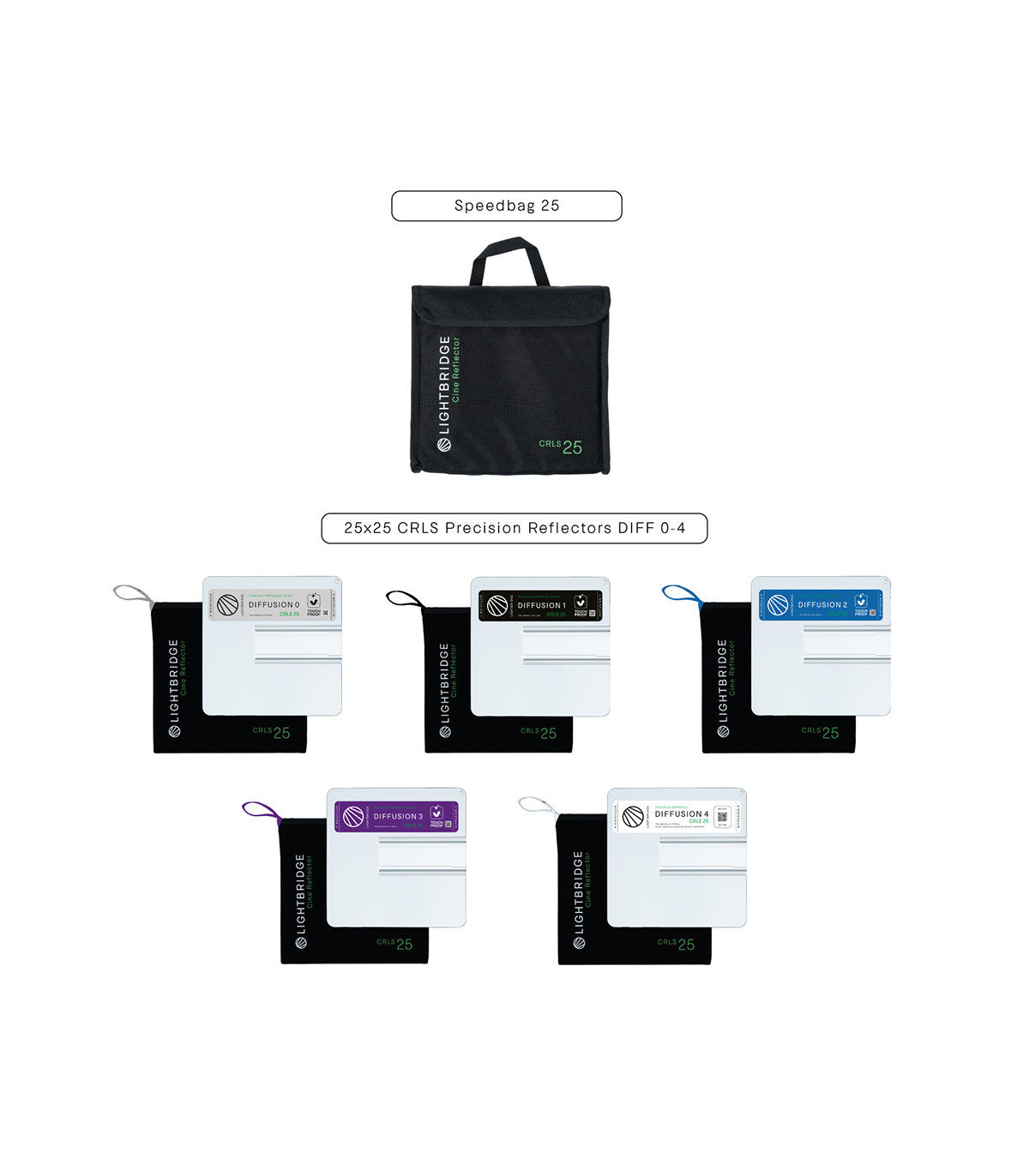copy of The LightBridge Kit C-Move+ (Gen2) - Light Bridge - Prophot