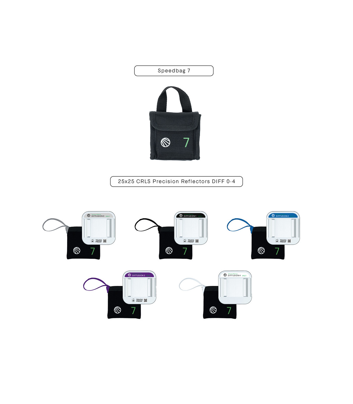 copy of The LightBridge Kit C-Move+ (Gen2) - Light Bridge - Prophot