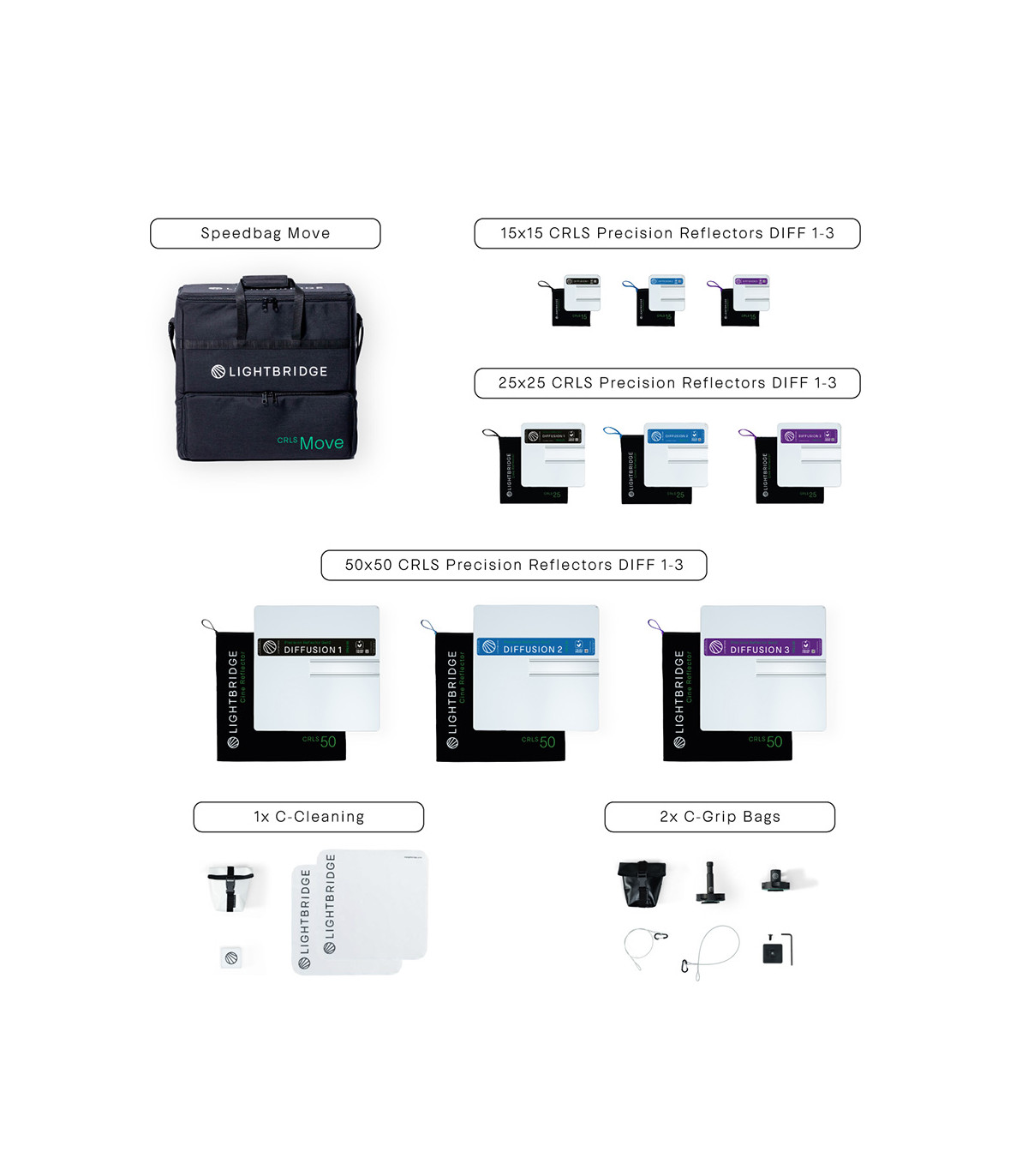 The LightBridge Kit C-Move Core (Gen2) - Light Bridge - Prophot