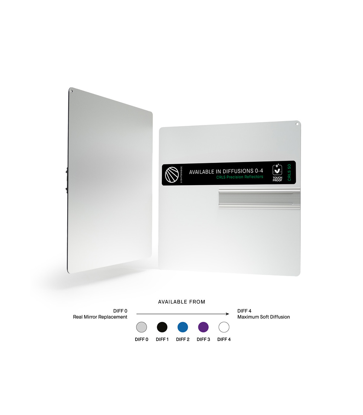 The LightBridge Kit C-Drive+ (Gen2) - Light Bridge - Prophot
