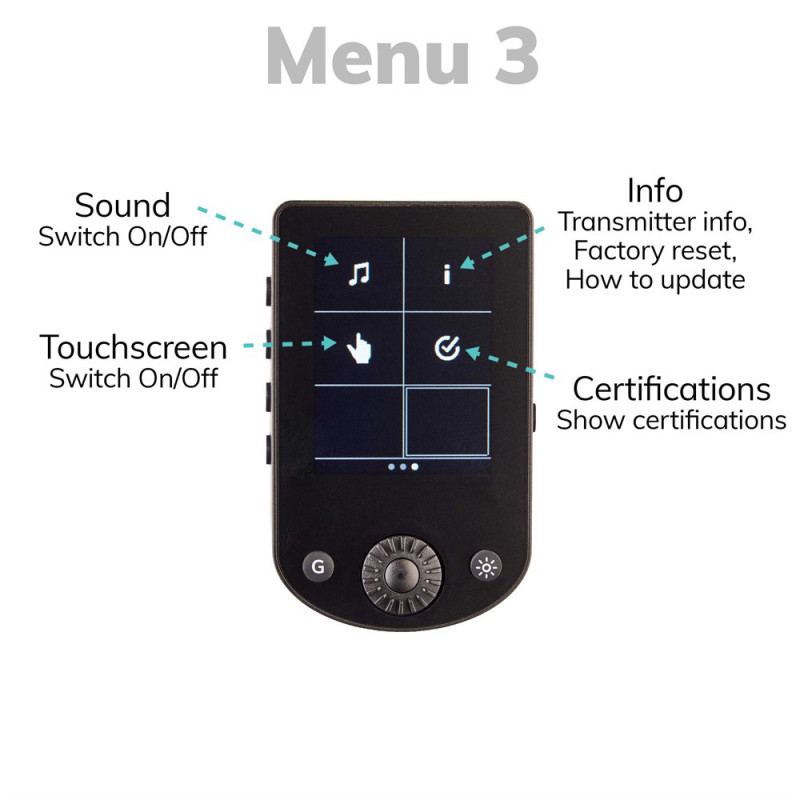 Elinchrom Emetteur Pro X - Nikon - Elinchrom - Prophot