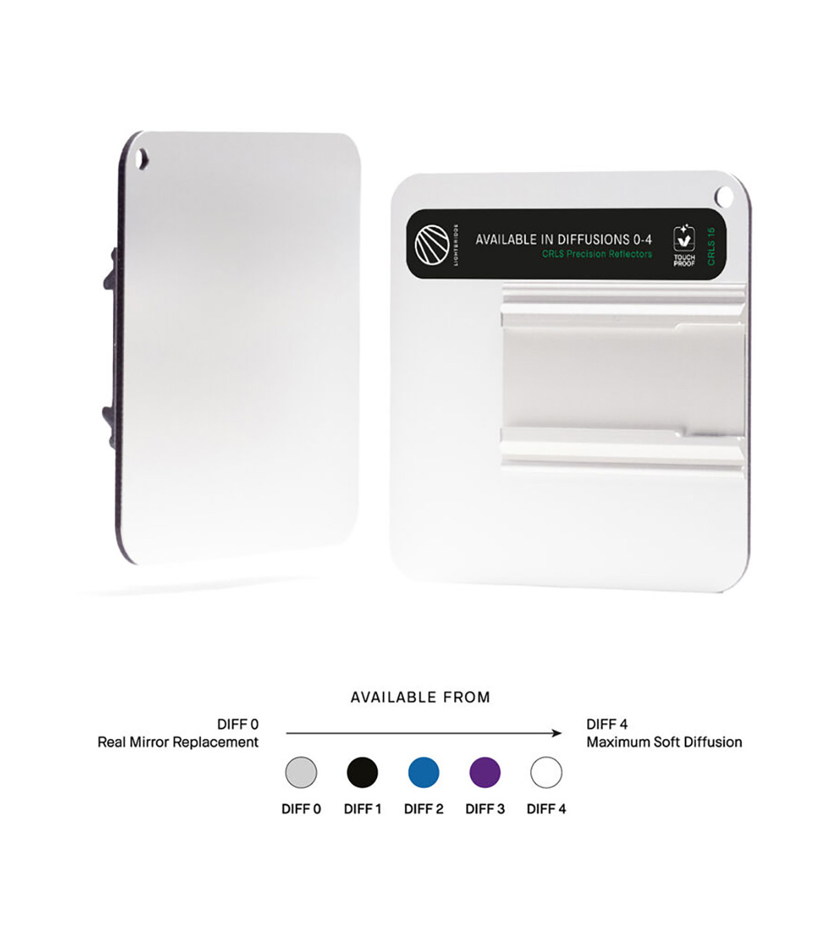 The LightBridge Réflecteur Précision (Gen 2) DIFF 0 15 x 15cm - sans sac - Light Bridge - Prophot