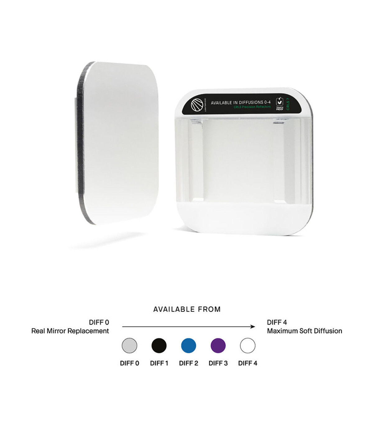 The LightBridge Réflecteur Précision (Gen 2) DIFF 0 7 x 7cm - sans sac - Light Bridge - Prophot