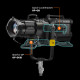 Godox Support GP-SKID KNOWLED pour MG4KR vers Spotlight Série G - Godox - Prophot