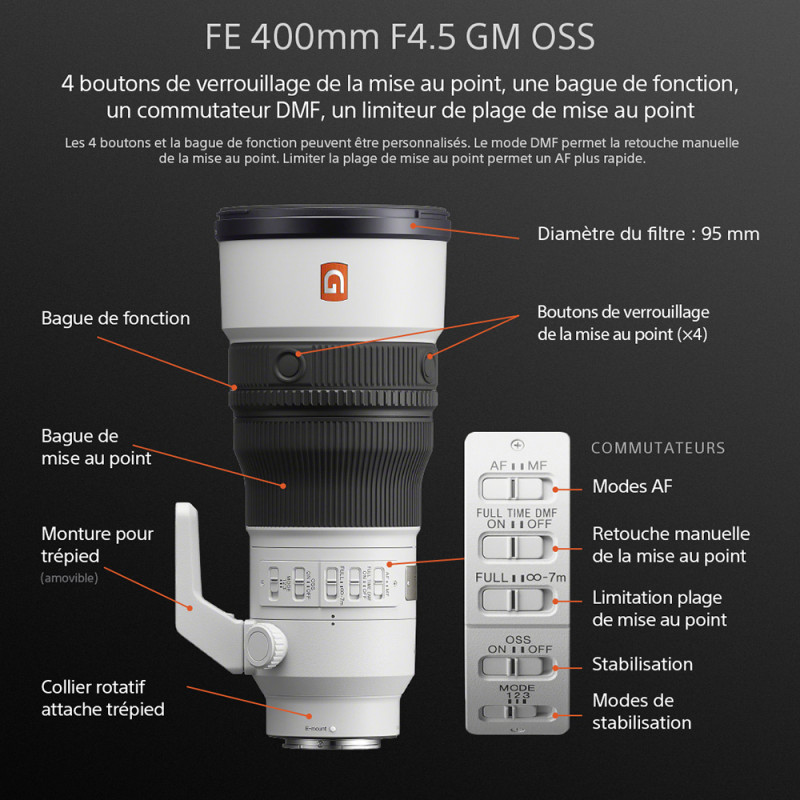 Sony Objectif FE 400mm f/4.5 GM OSS - Sony - Prophot