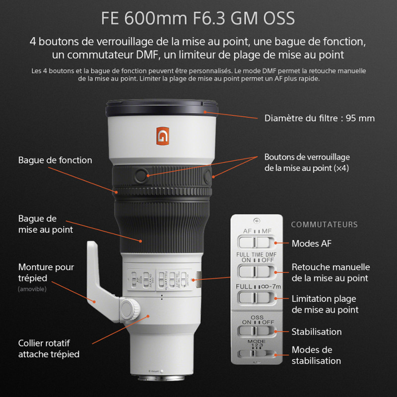 Sony Objectif FE 600mm f/6.3 GM OSS - Sony - Prophot