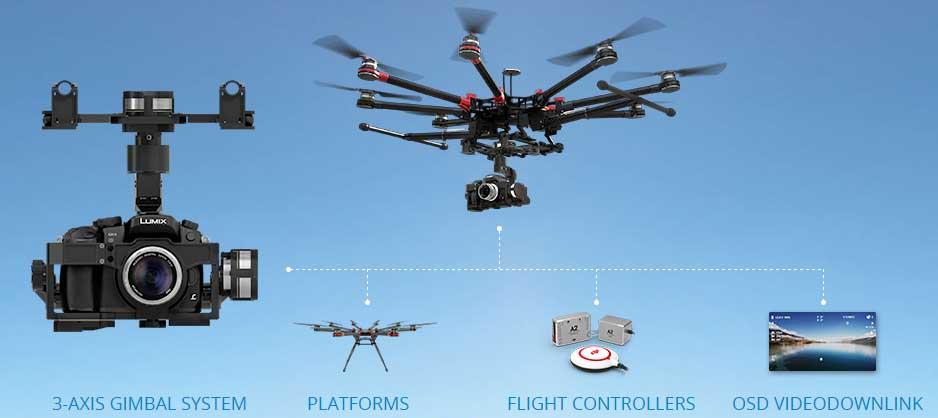 Opérateur de drone professionnel réalisant des prises de vue aériennes
